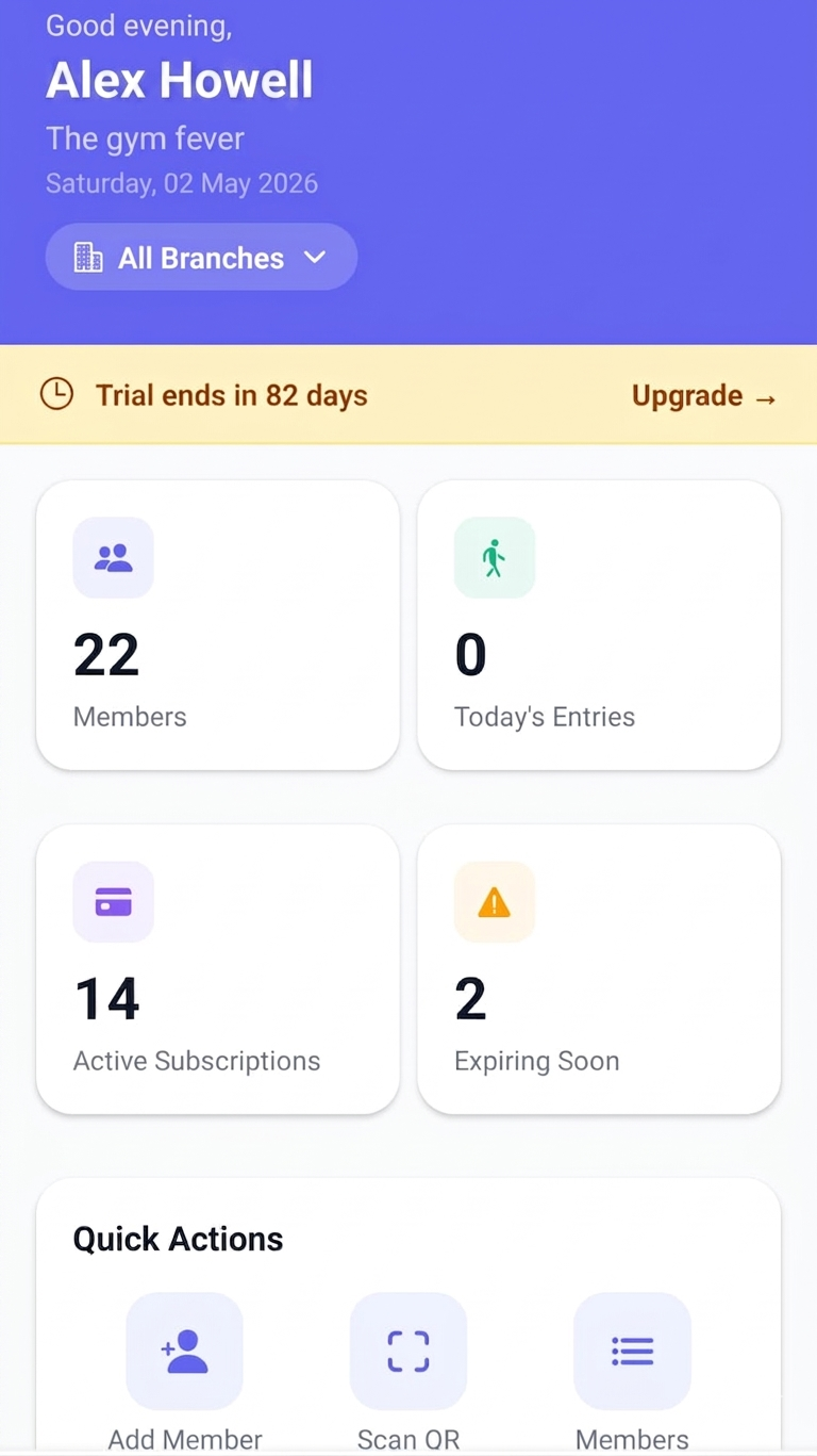 Dashboard — Member Summary