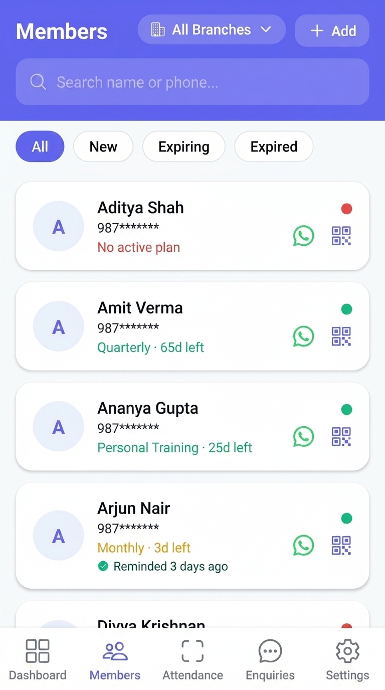 Member Profile